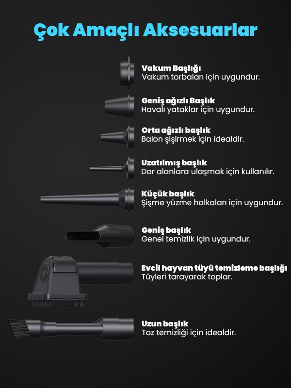 Oto Araç Süpürgesi Katlanabilir Vakumlu Üflemeli Şarjlı Çok Fonksiyonlu Ev Araba Kamp 15000pa Çekim