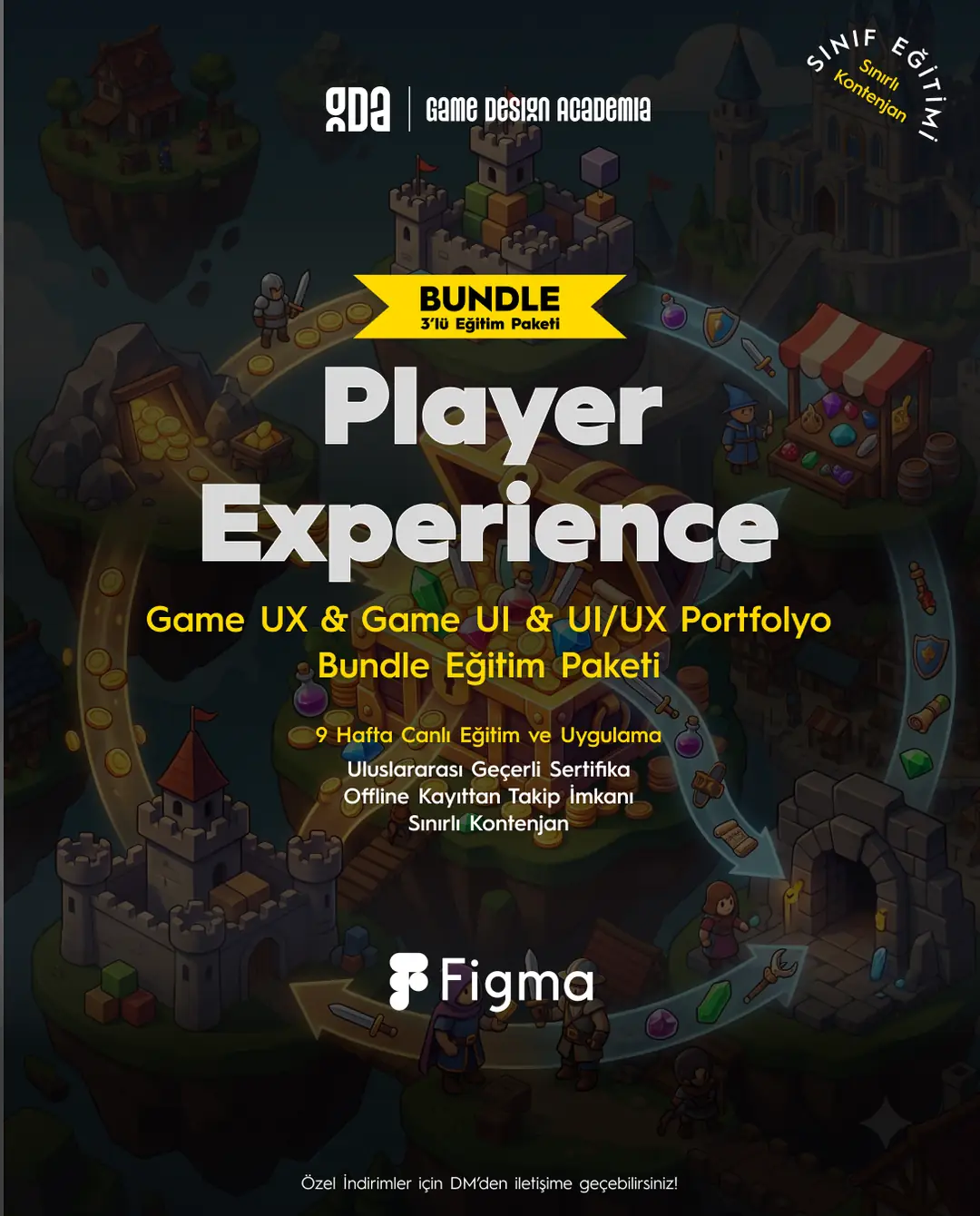 Player Experience Pack
