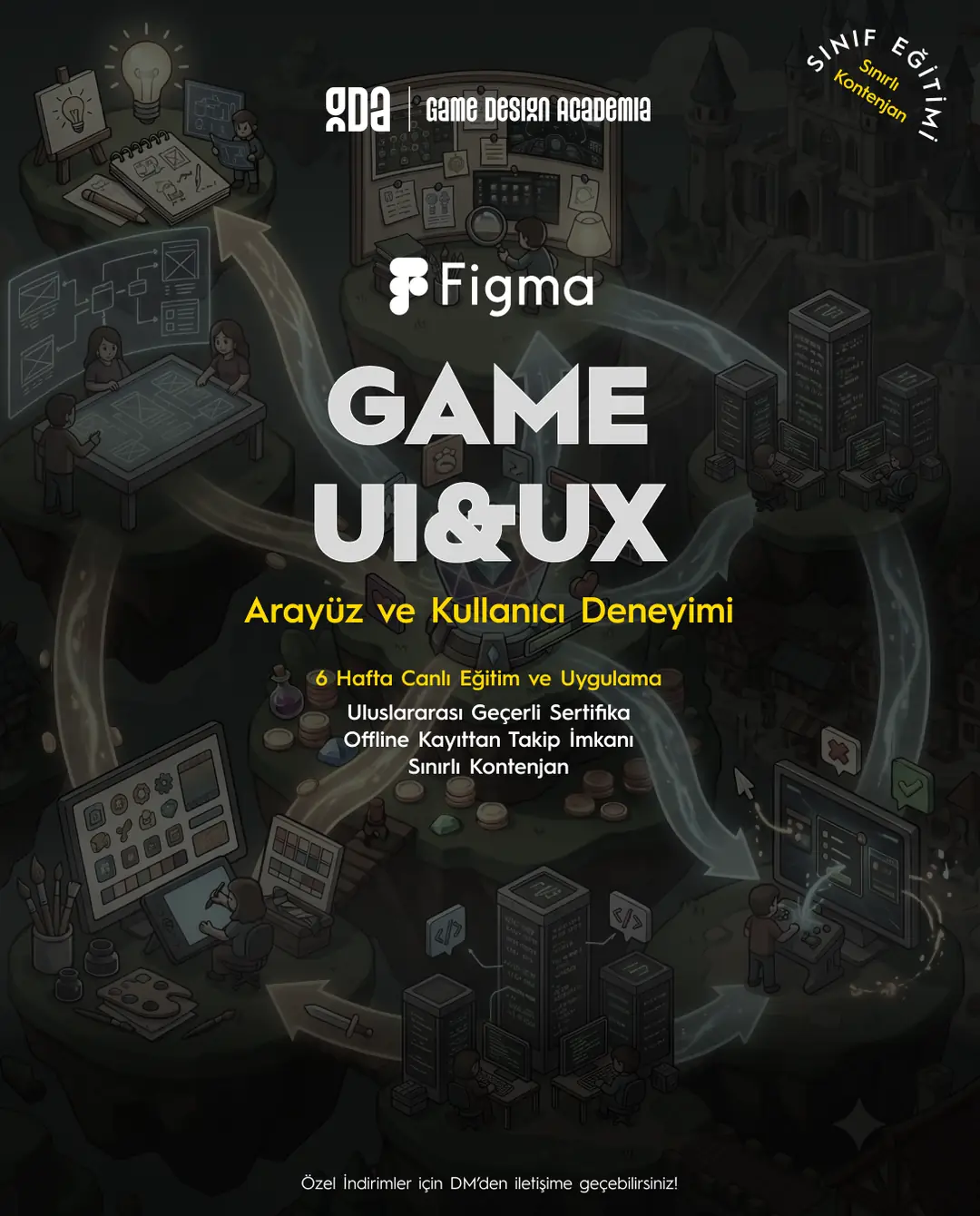 Game UI/UX Design Eğitimi - Sınıf