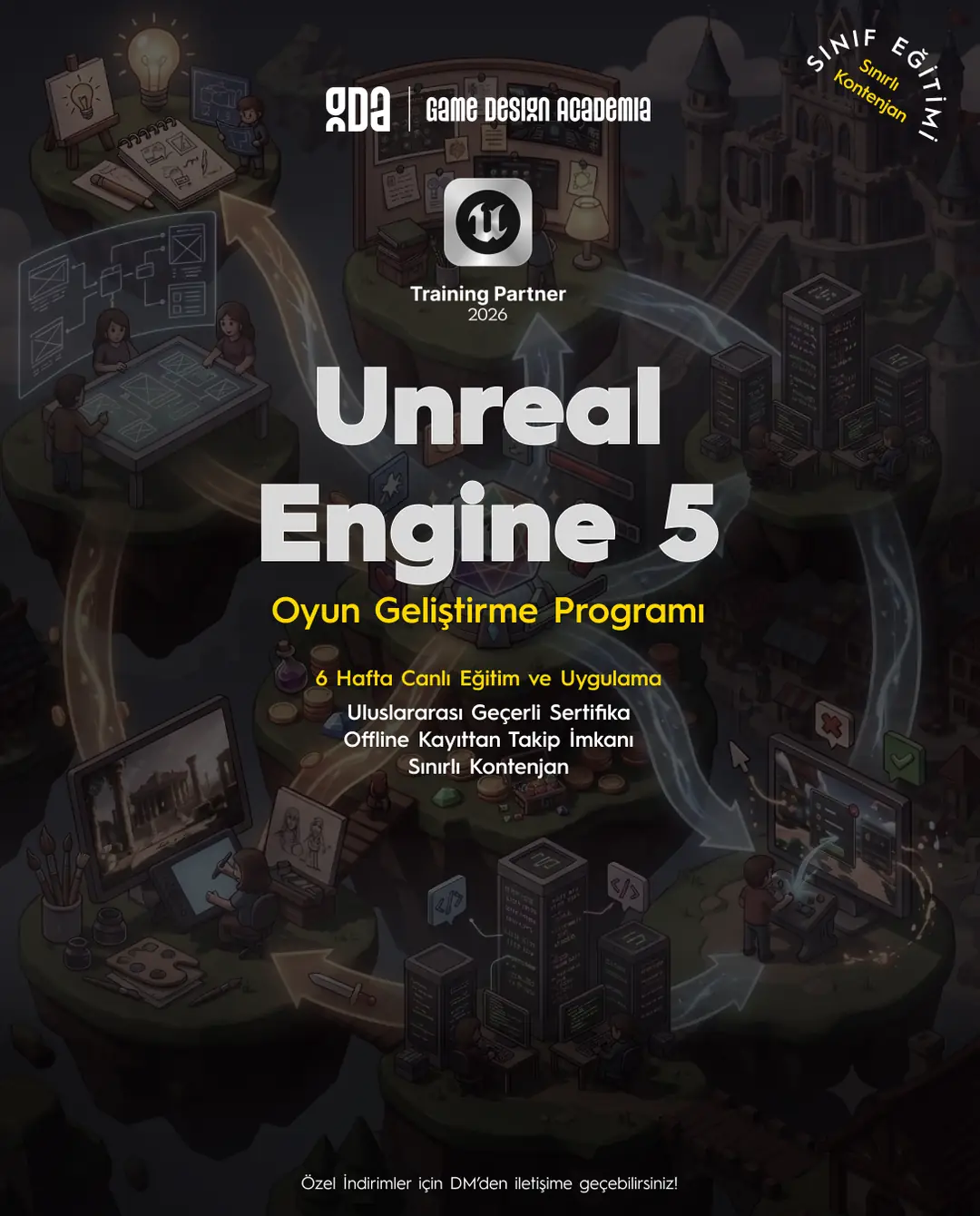 Unreal Engine 5 ile Oyun Geliştirme Programı