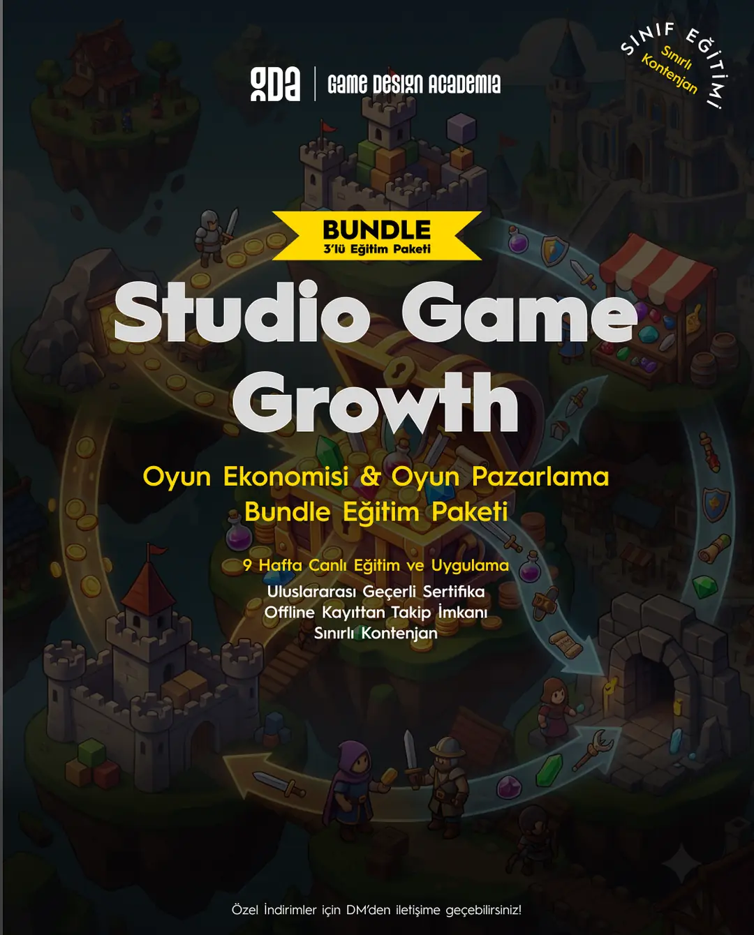 Studio Game Growth Pack