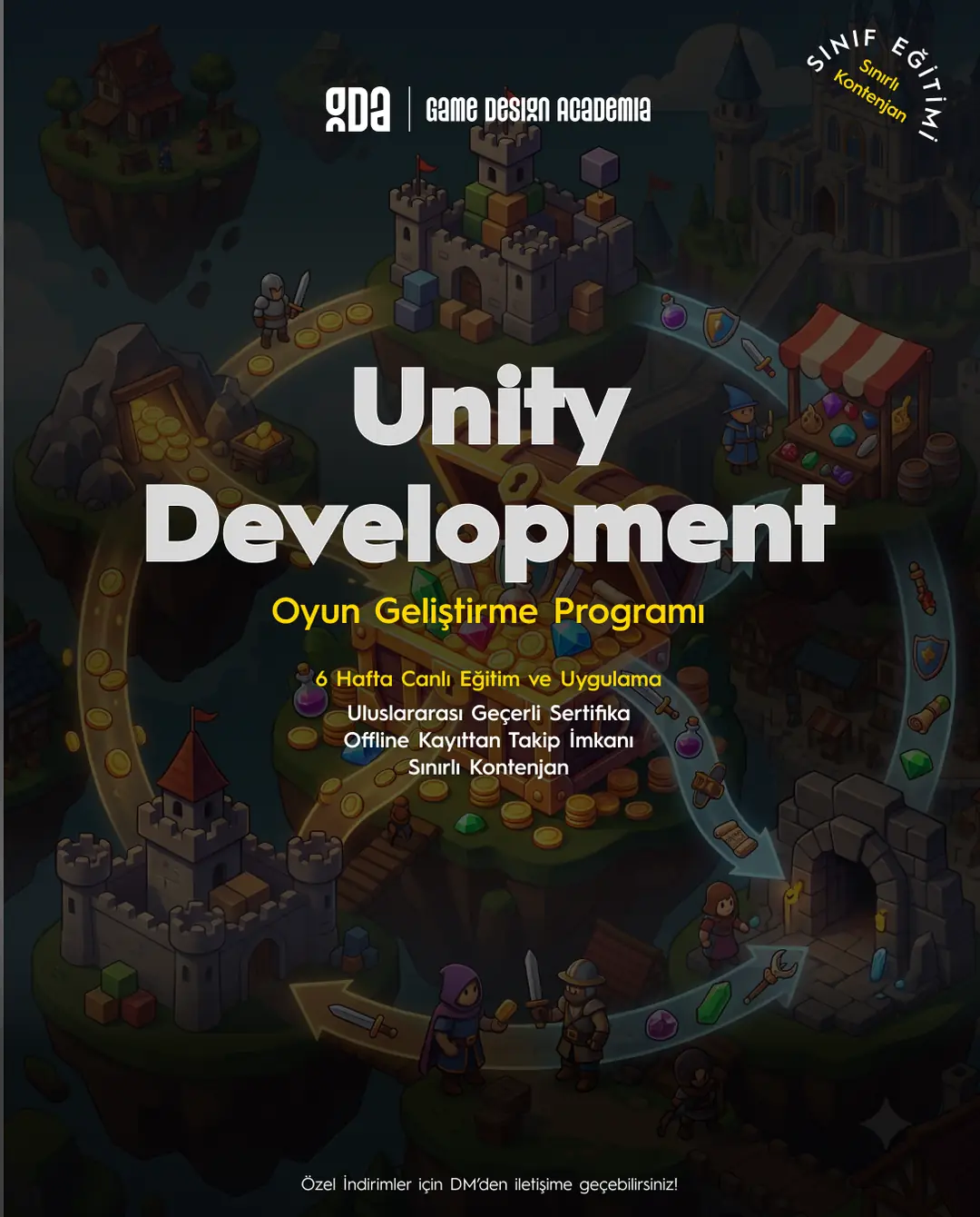Unity Development Eğitimi