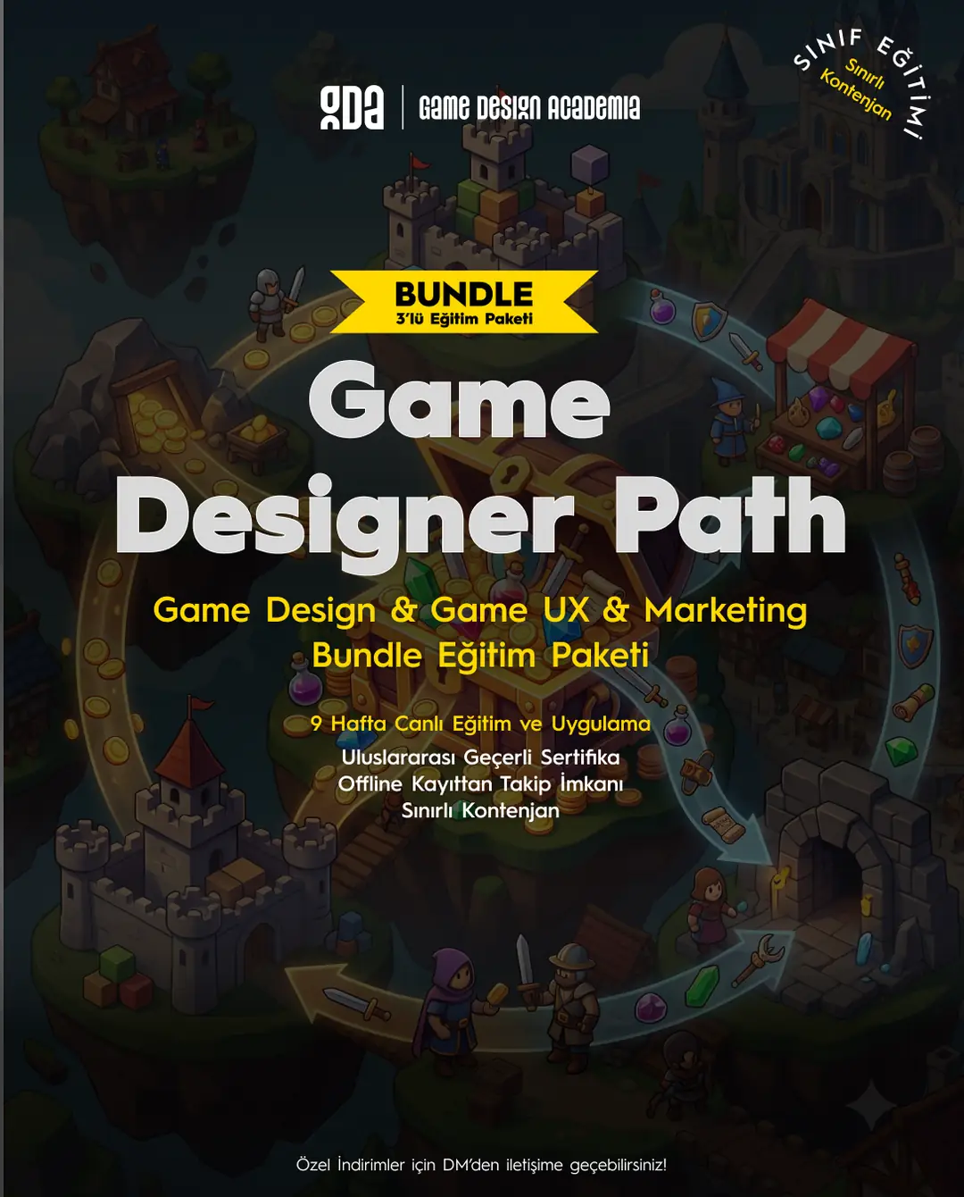 Game Designer Path
