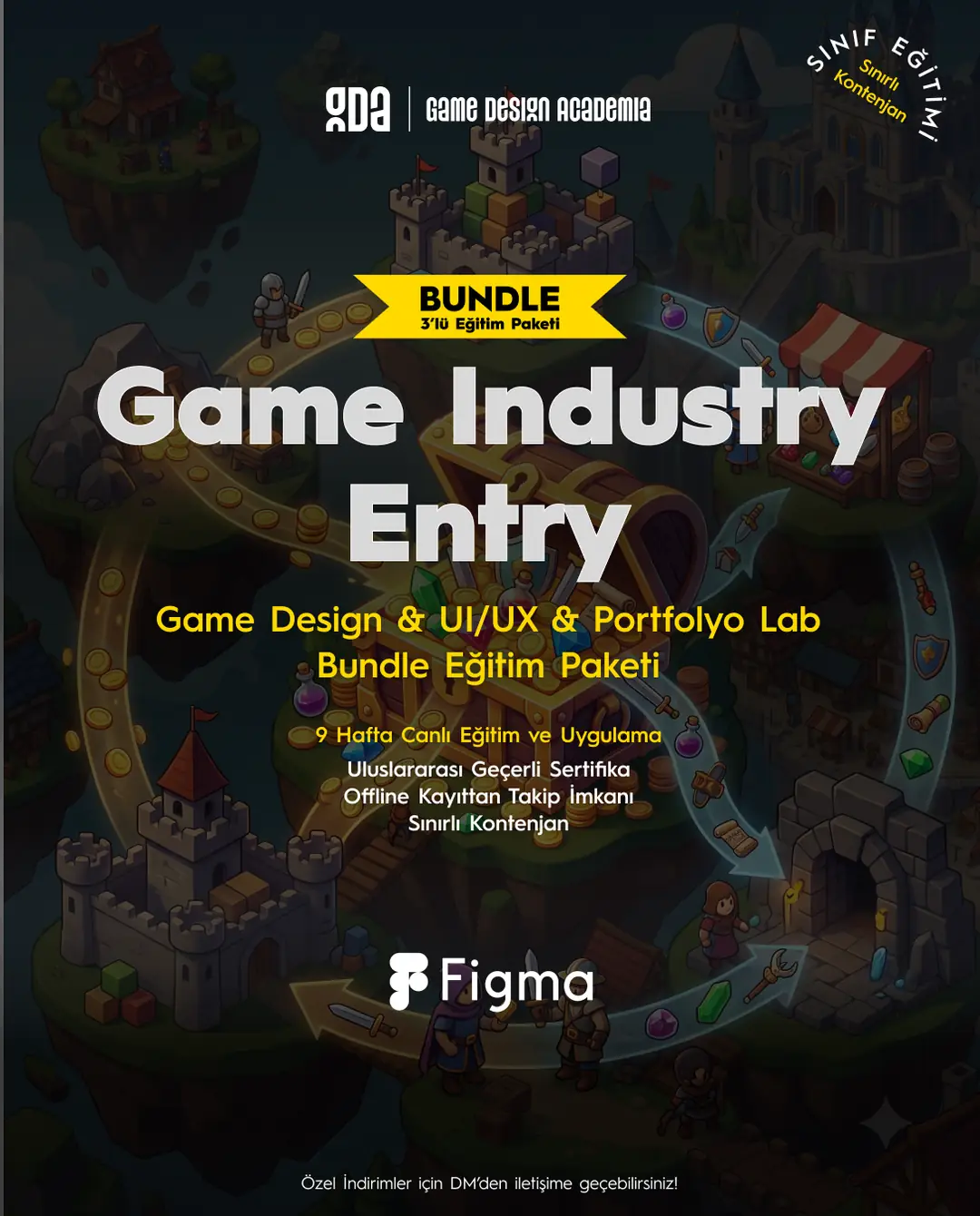 Game Industry Entry Pack