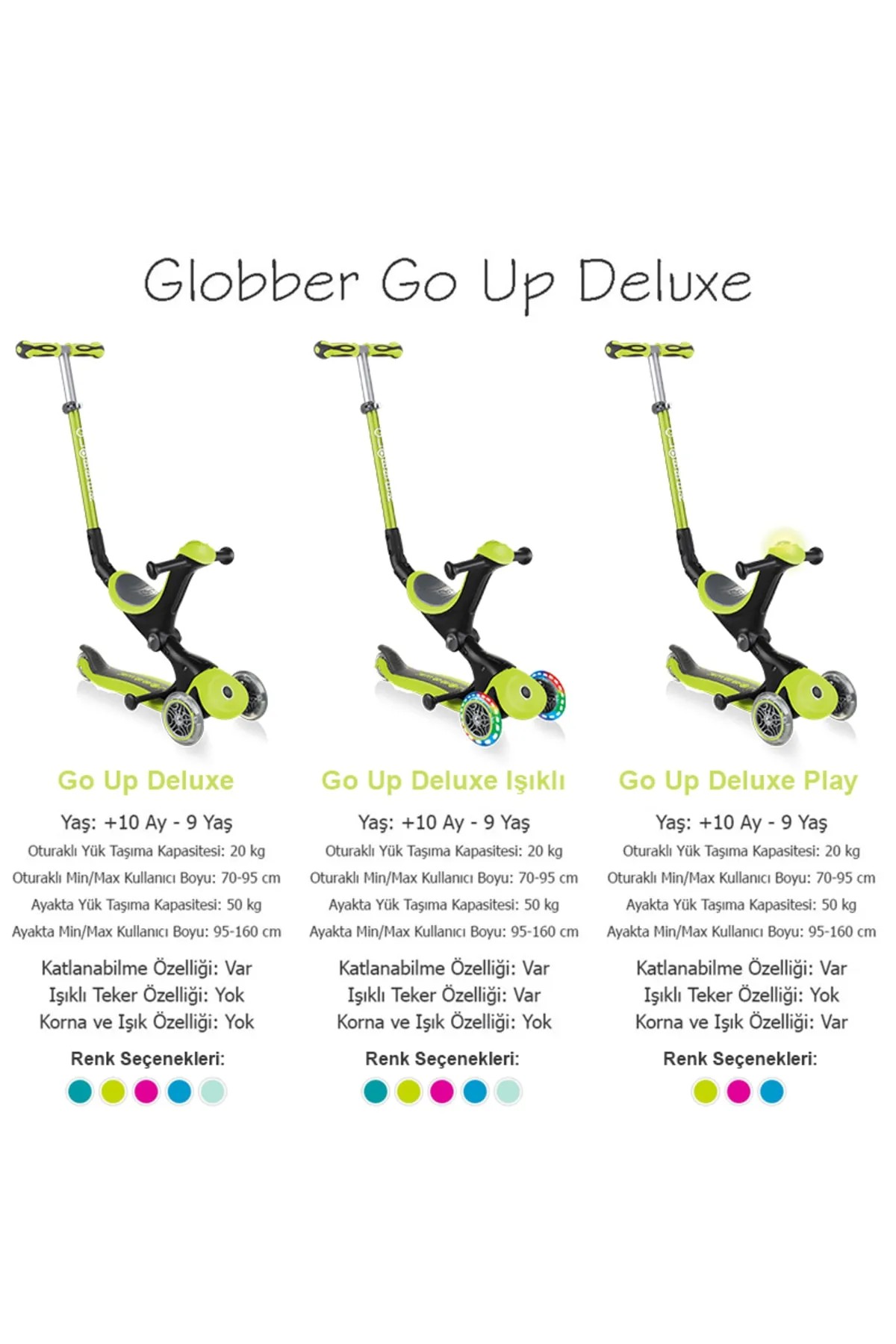 Globber Go Up Deluxe Işıklı Scooter Mavi