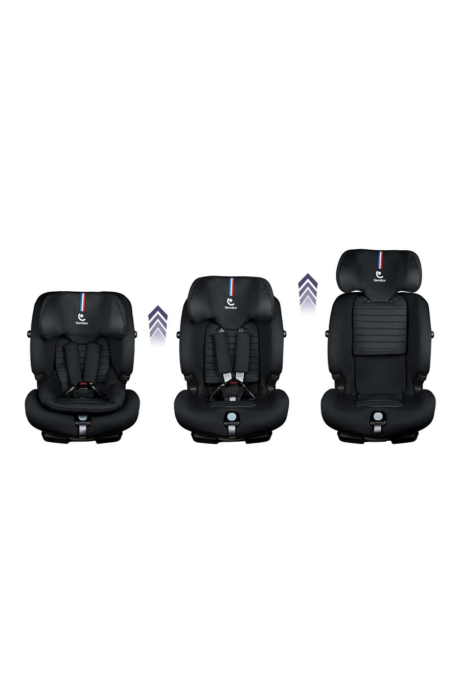 Renolux Olymp I-Size Softness Isofix 9-36 Kg Oto Koltuğu Siyah