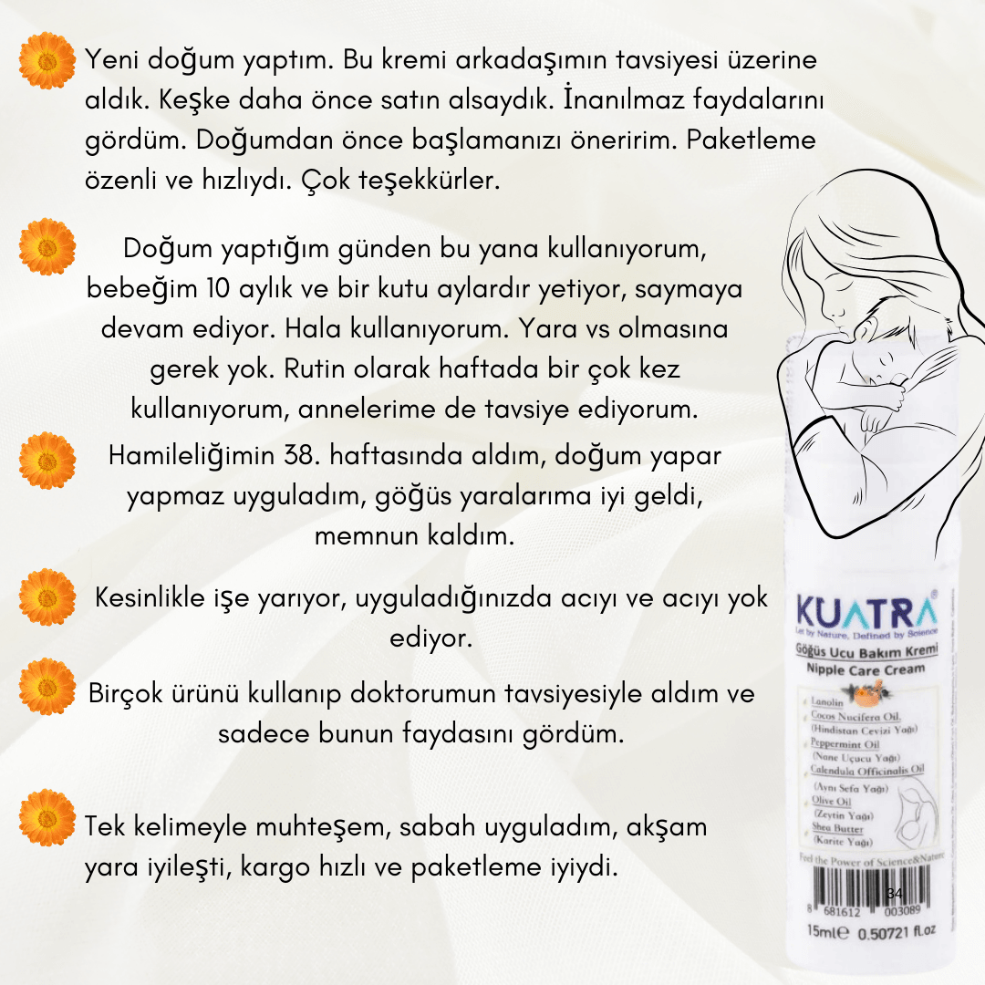 Kuatra Meme Ucu Bakım Kremi