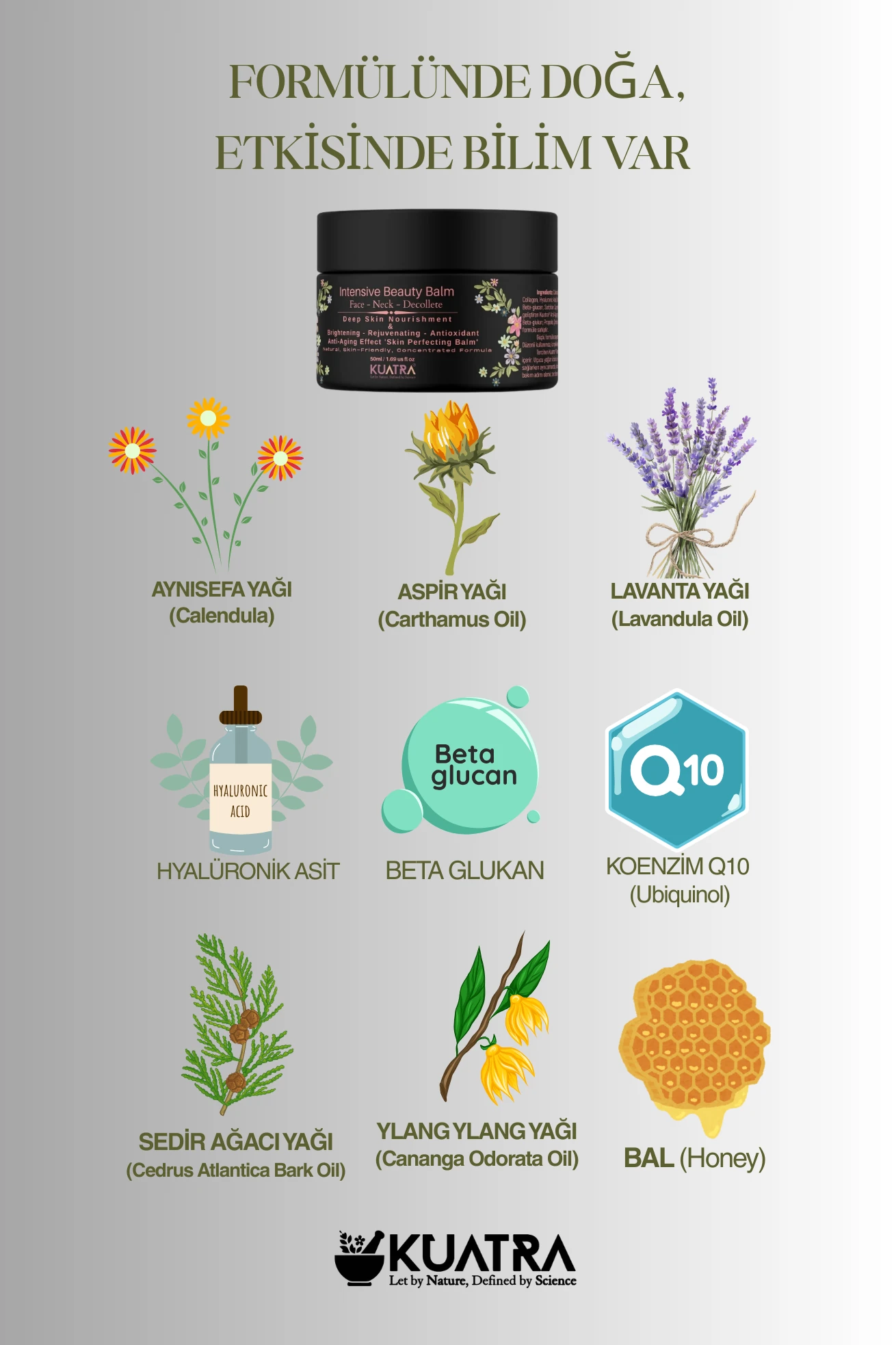 Kuatra Intensive Beauty Balm Anti-aging, Antioxidant Beauty Balm (aromatherapy product, natural ingredient) 50ml