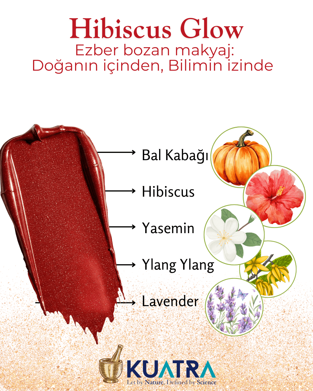 Hibiscus Glow Besleyici, Nemlendirici Allık Ruj Göz Farı Doğal İçerik