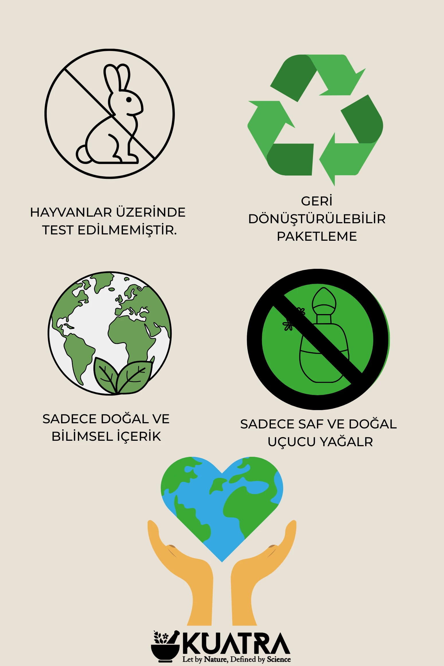 Kuatra Nemlendirici Besleyici Temizlik Jeli 200ml (Kokusuz)