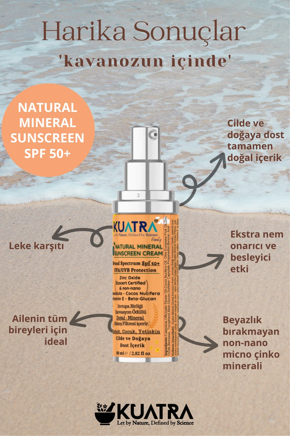 Kuatra SPF 50+ Natural - Mineral - Moisturizing Sunscreen Cream (Baby-Child-Adult) 80ml