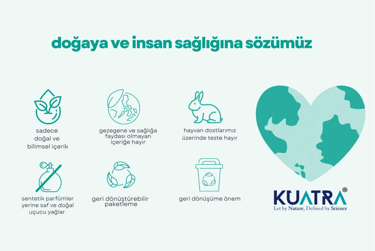 Kuatra Nemlendirici Besleyici Temizlik Jeli 550ml (kokusuz)