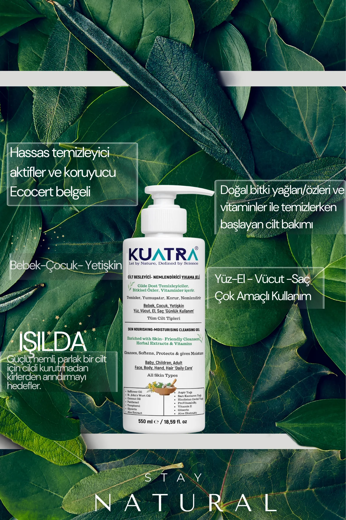 Kuatra Moisturizing Nourishing Cleansing Gel 550ml (odorless)