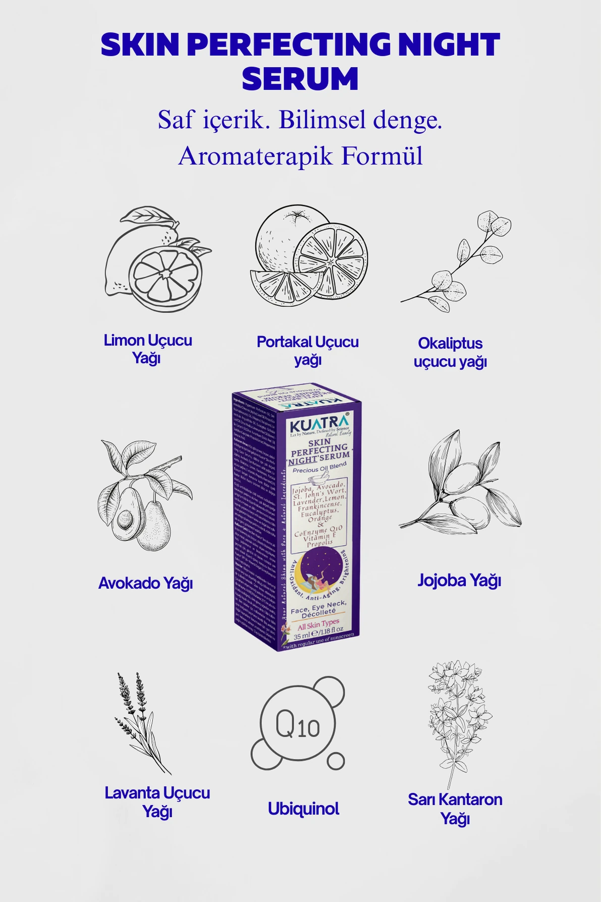 Kuatra Skin Perfecting 'Night' Serum (cildi onarmaya ve cildi kusursuzlaştırmaya yardımcı gece serumu)