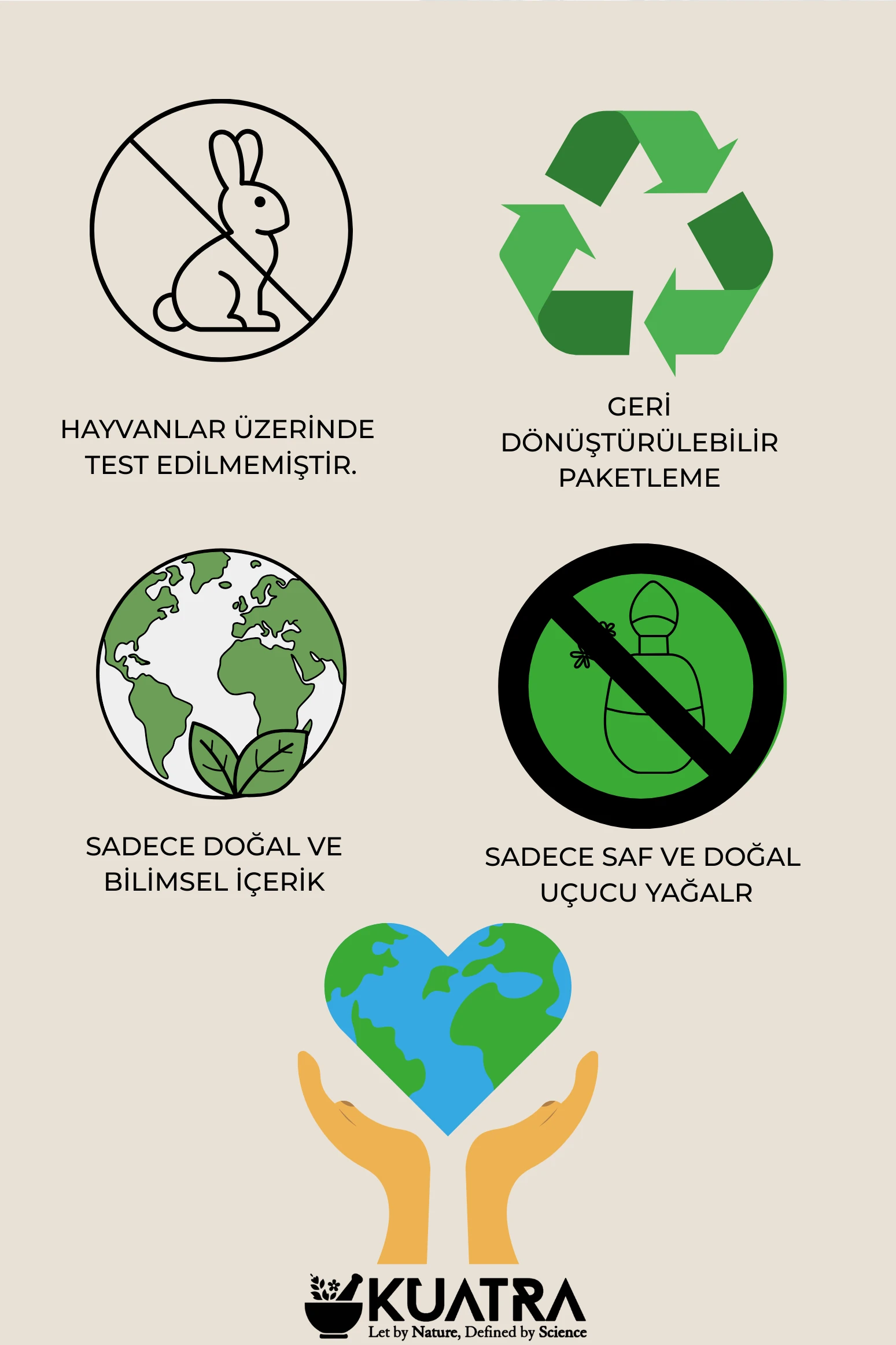 Kuatra Nemlendirici Besleyici Temizlik Jeli (Tıbbi Lavanta (Lavandula Angustifolia) uçucu yağı içeren) 500ml