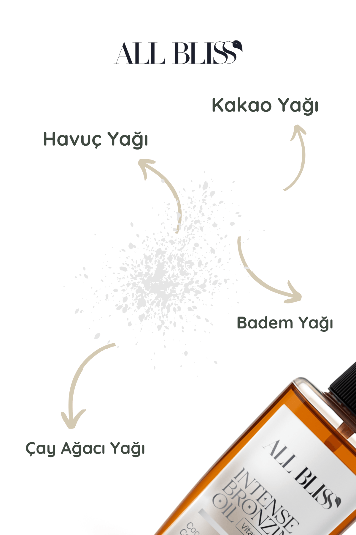 Bronzlaştırıcı Yağ 100 ml – Havuç, Kakao, Badem ve Çay Ağacı Yağlı – Doğal Işıltı Veren, E Vitaminli Yoğun Bakım Yağı