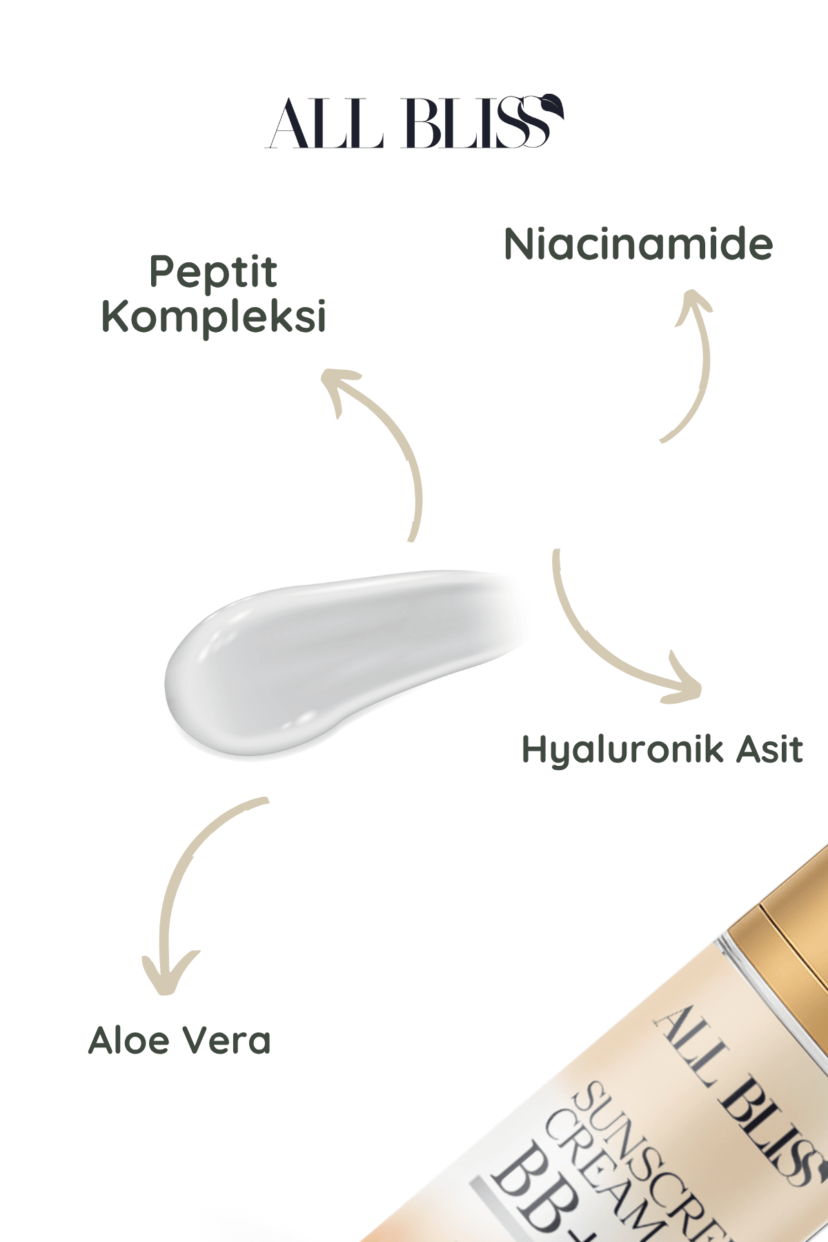 50+ SPF BB Güneş Kremi 50 ml – Renk Eşitleyici, Nemlendirici, Ton Dengeleyici 