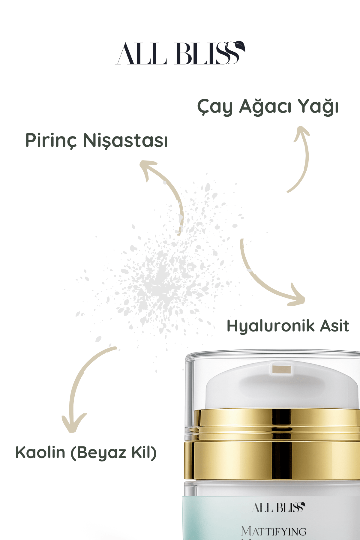 All Bliss Matlaştırıcı Yüz Kremi 50 ml – Yağlı ve Karma Ciltler İçin | Gözenek Sıkılaştırıcı, Sebum Dengeleyici, Mat Etki