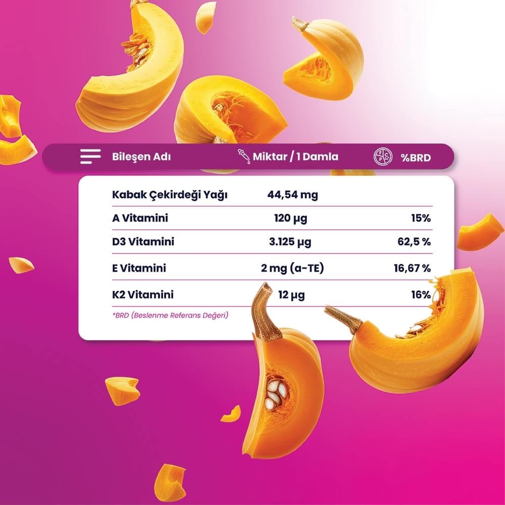 MORE THAN KİDS® ADEK®