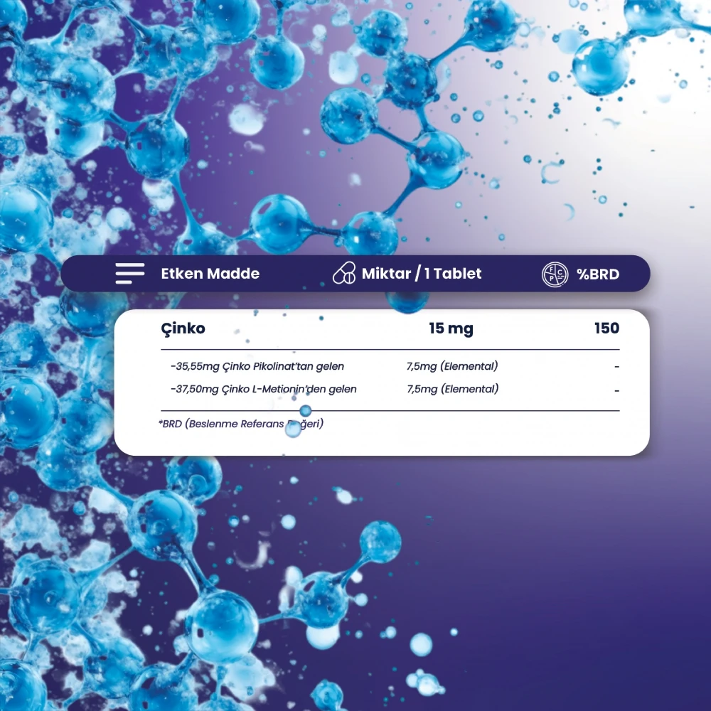 Smartcaps Zincup 15mg Elementel Çinko