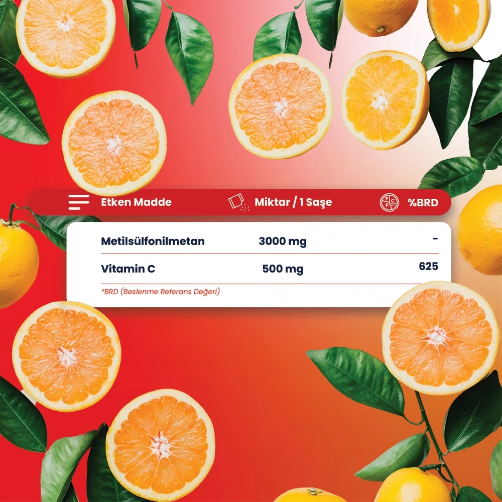  MSM & Vitamin C®