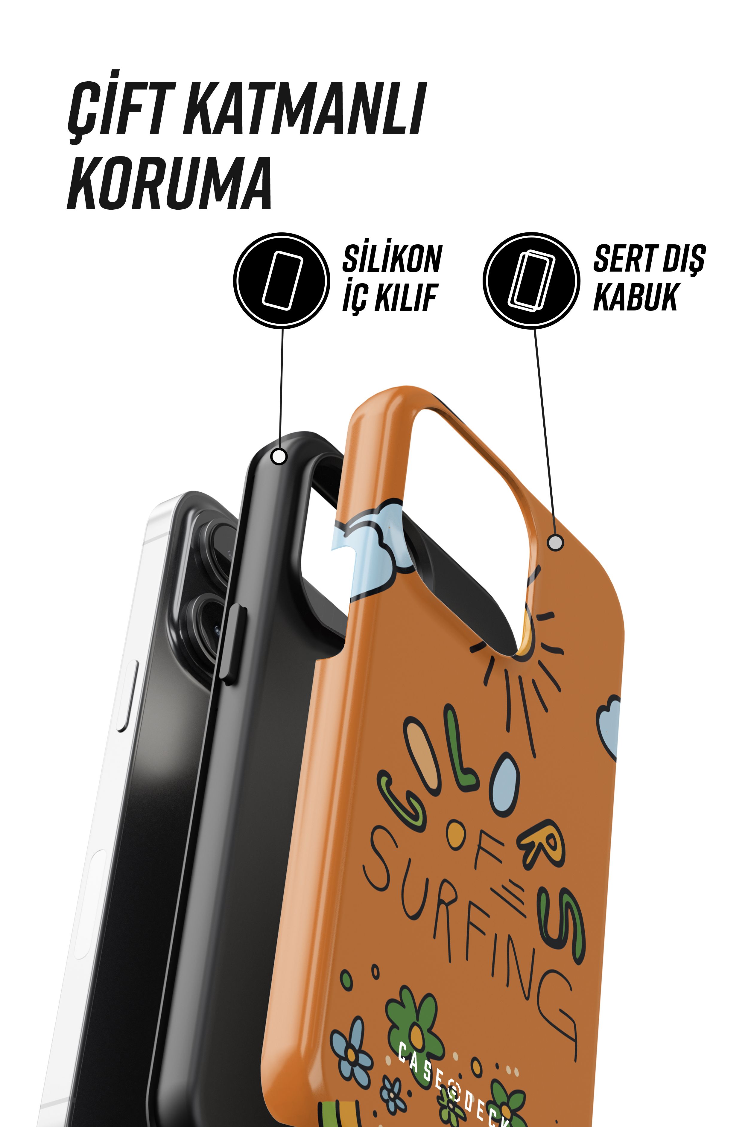 Surfery Tres iPhone Telefon Kılıfı