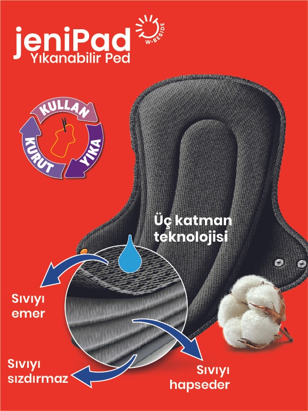 Yıkanabilir Kadın Pedi Ultra Emici Sızdırmaz XL Siyah 2 Adet