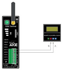 HT G11 GSM TERMİNAL (SAYAÇ/MODBUS)