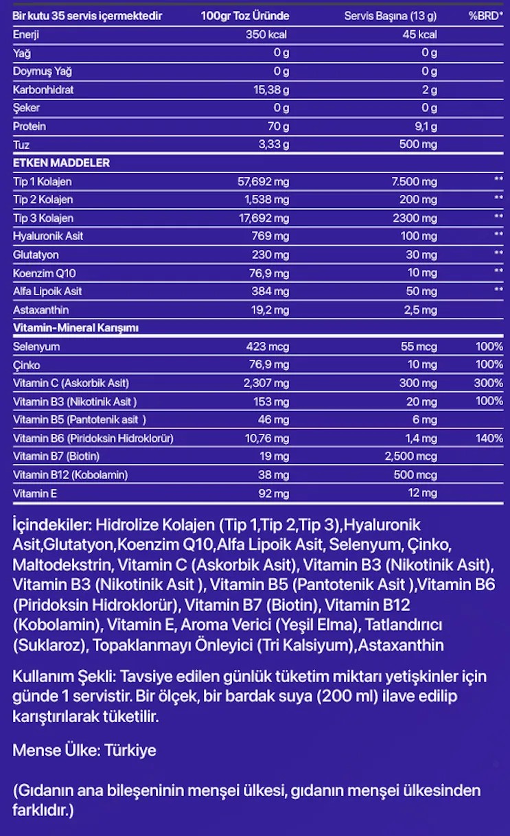 Collagen Peptides