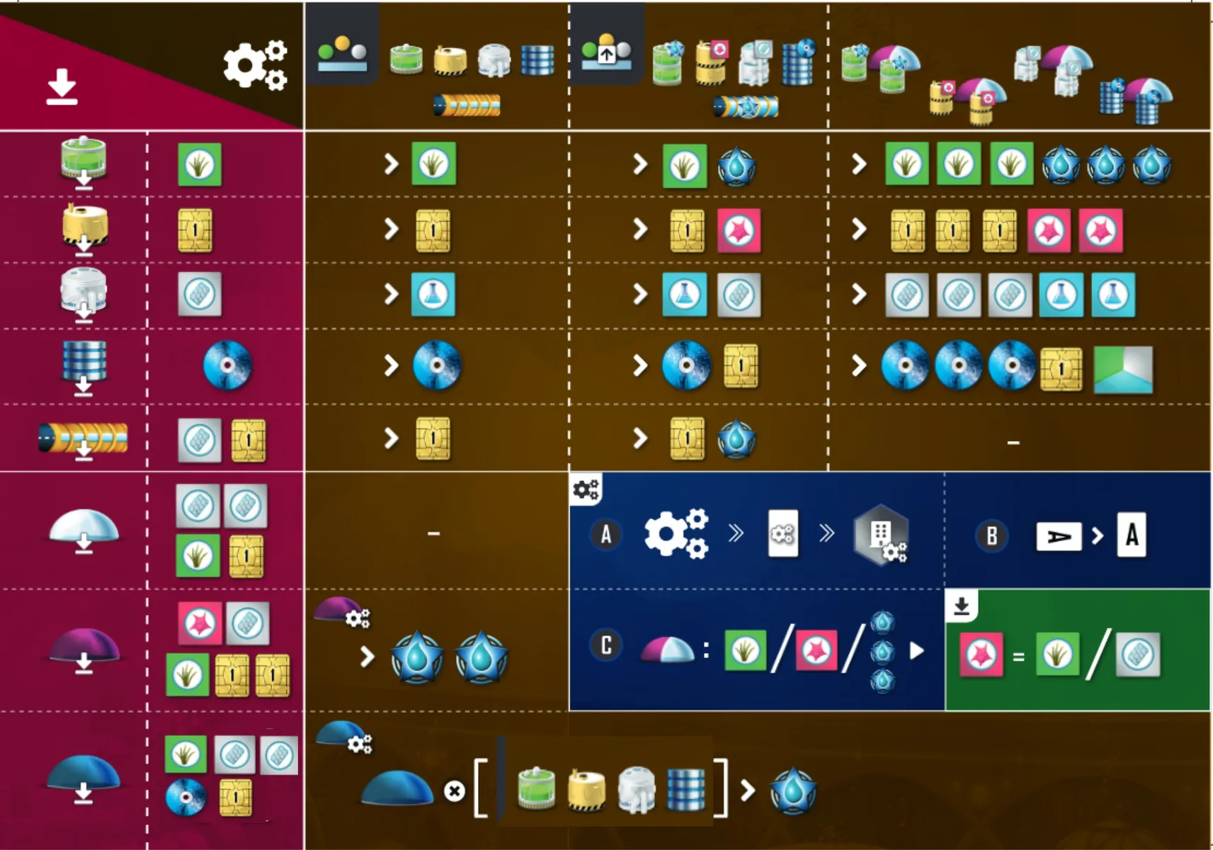 Underwater Cities Data Era ek paketi referans kağıdı örneği