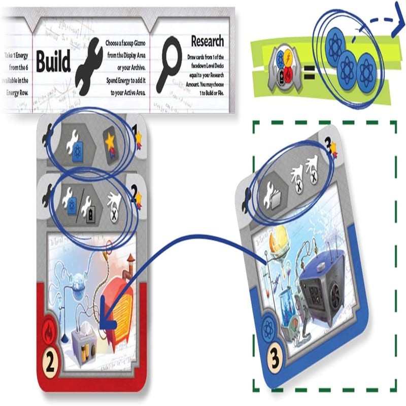 Gizmos (2nd Edition)