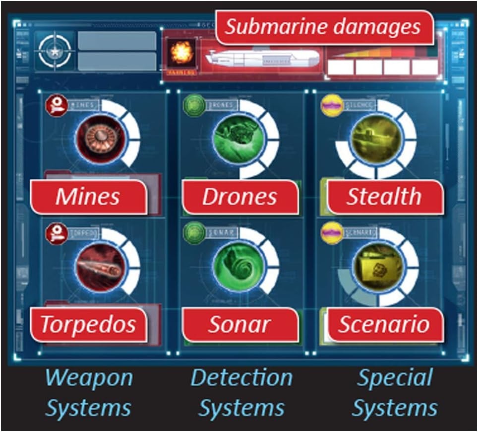 Captain Sonar (ingilizce)