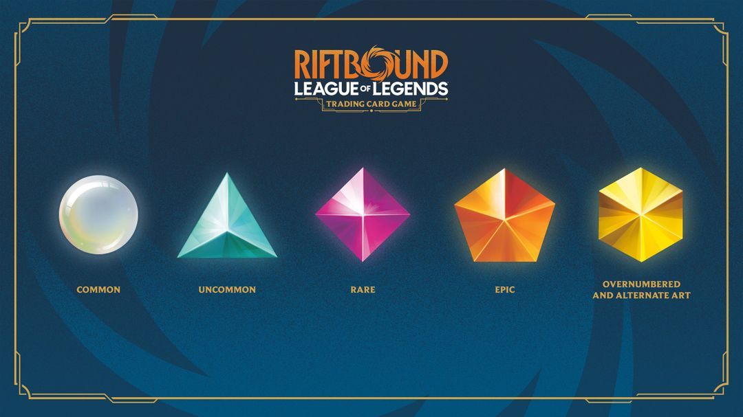 Riftbound kart nadirlikleri