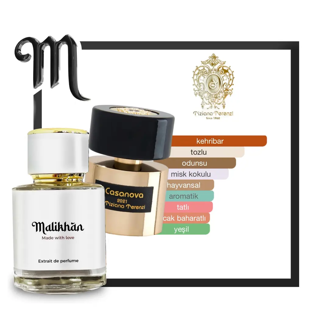 ※Malik Albugisi Malikhan Tizian Casanova