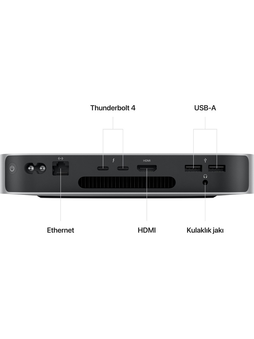 Apple Mac Mini M2 8GB 512GB SSD macOS Mini PC MMFK3TU/A