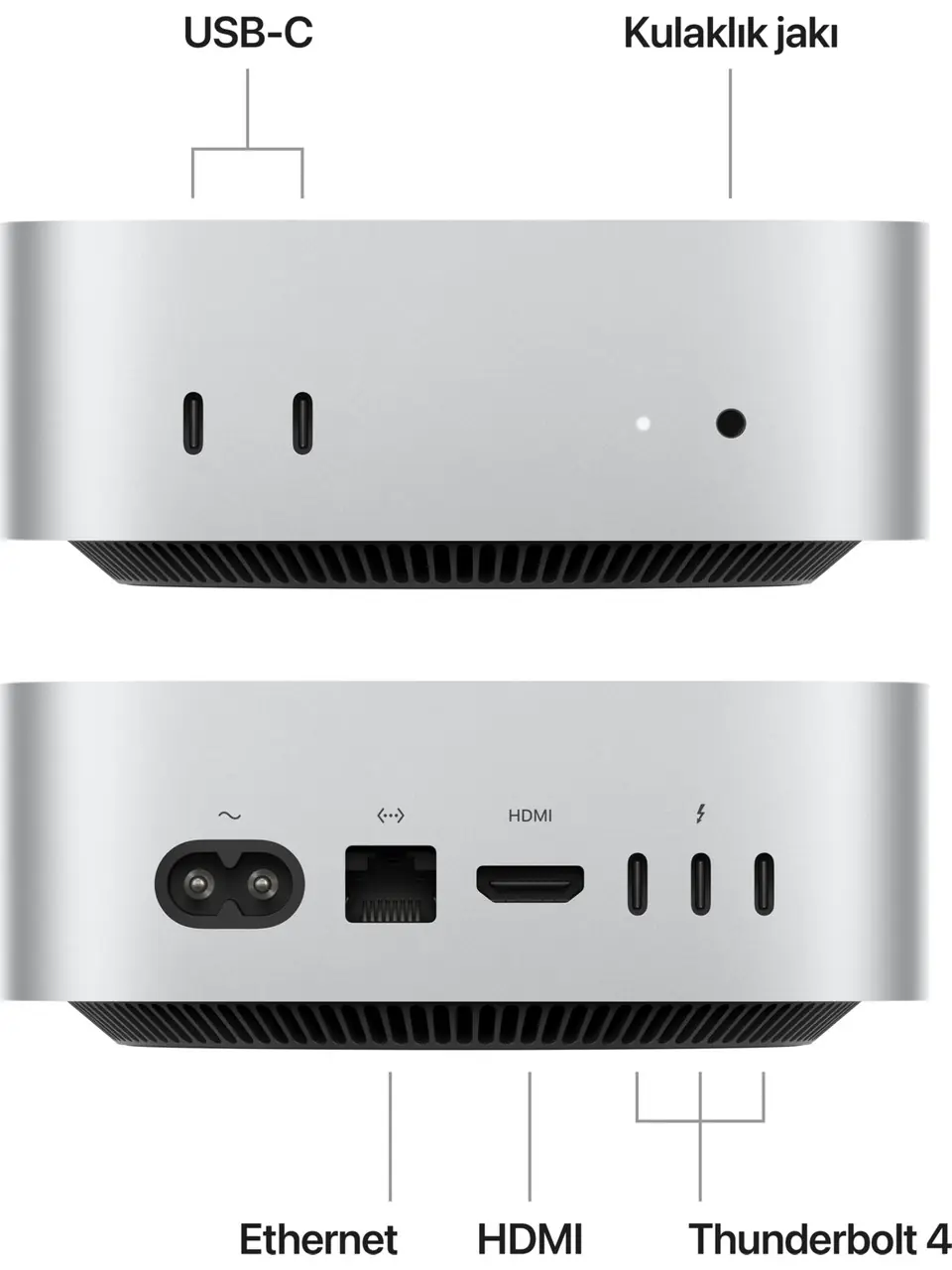 Apple Mac Mini M4 Pro 24GB 512GB SSD macOS Mini PC MCX44TU/A