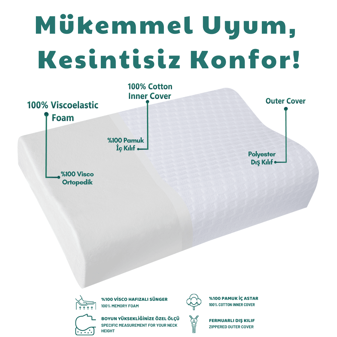Relaxfit Çift Boyun Destekli Visco Ortopedik Yastık, 58x38x12/10cm, Beyaz