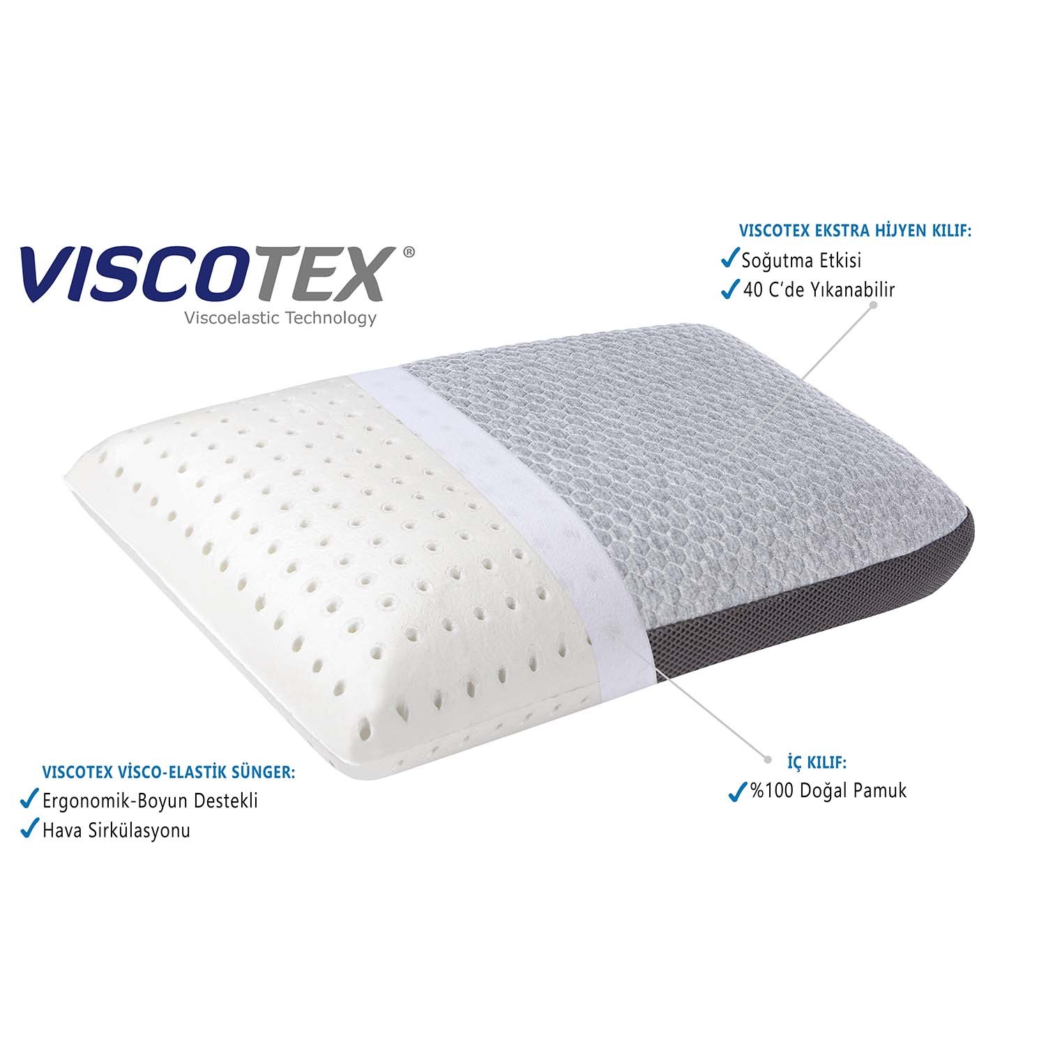 Viscotex Doğal Lif Kılıflı Hava Kanallı Visco Ortepedik Yastık, 60x40x16 cm, Gri