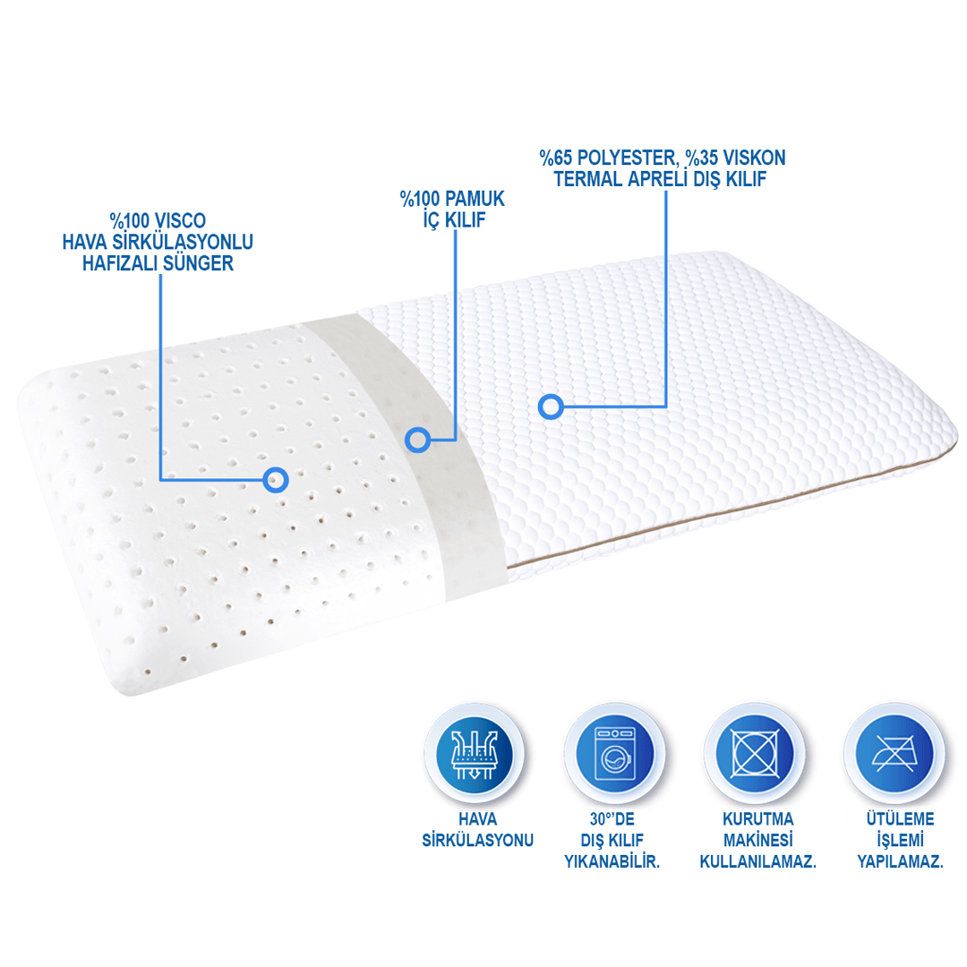 Viscotex Ortopedik Çocuk Yastığı (Sensitive Baby) 66x33x6cm, Çocuk Visco Yastık, Beyaz