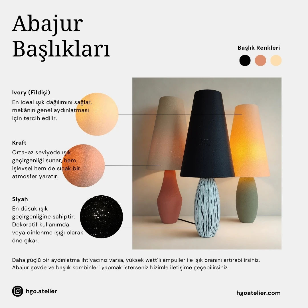 Big Drop Abajur  (Ön Sipariş)