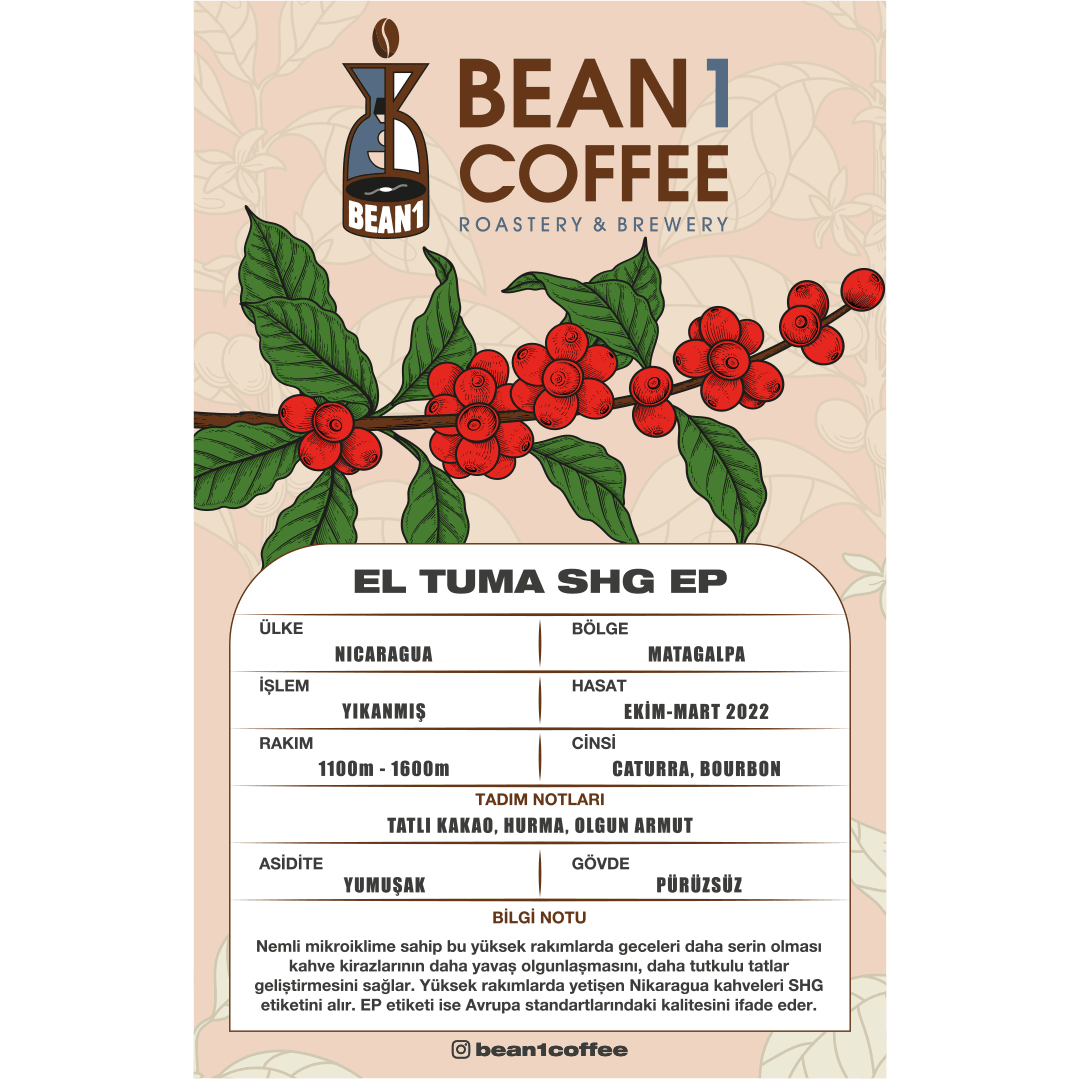 Nicaragua El Tuma SHG EP