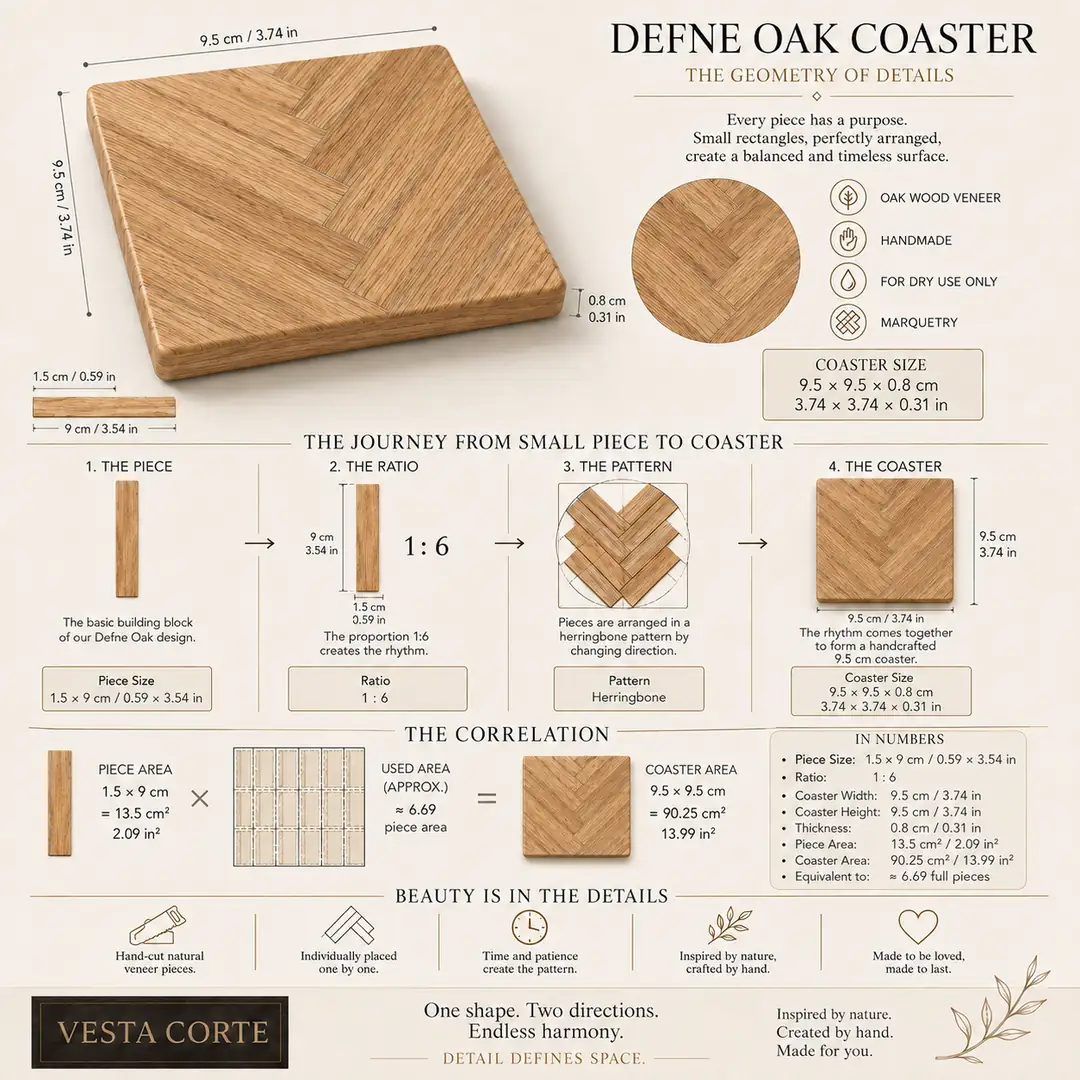 Defne Meşe Collection Bardak Altlığı 4'lü set görsel 4