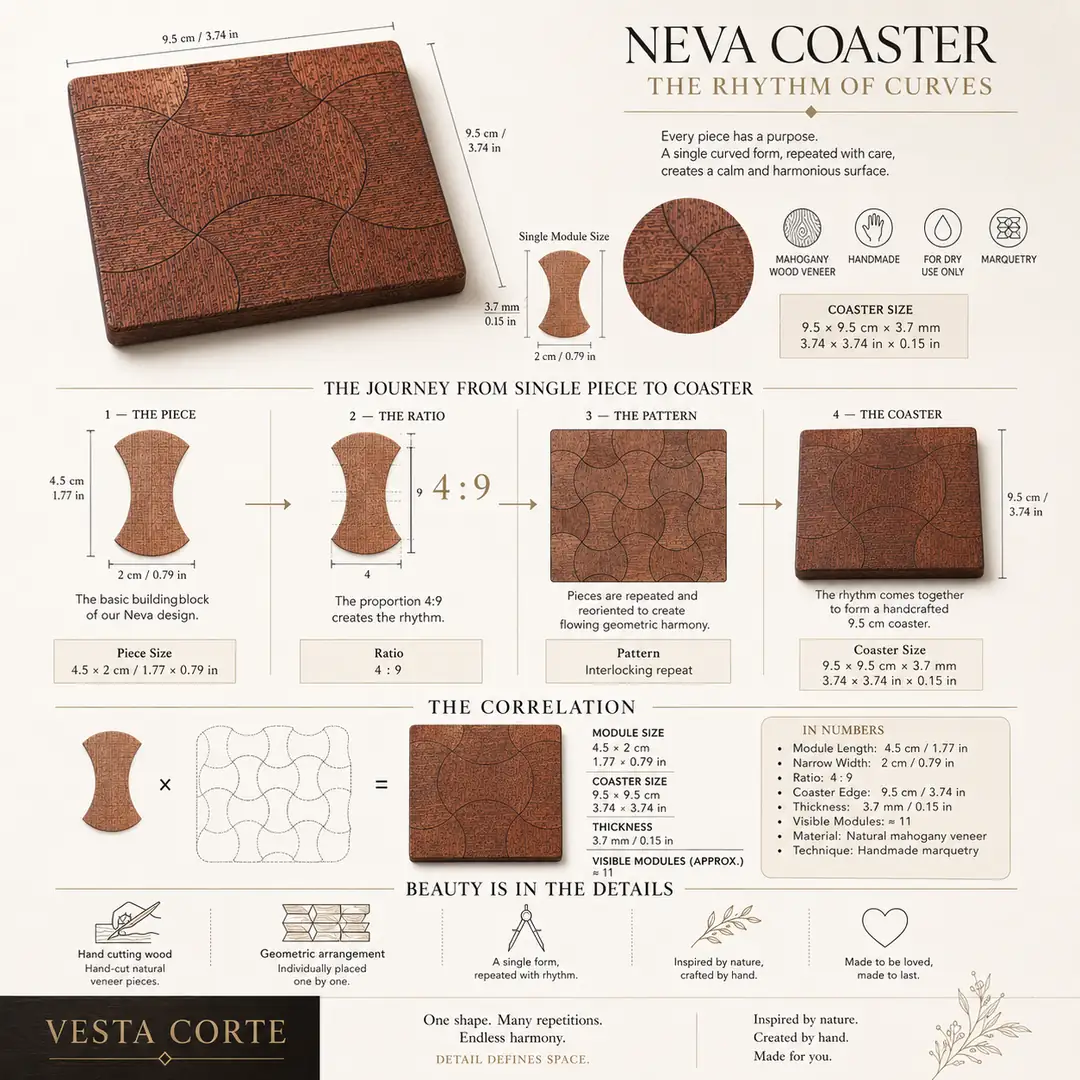 Neva Collection - Bardak Altlığı 4'lü Set görsel 4