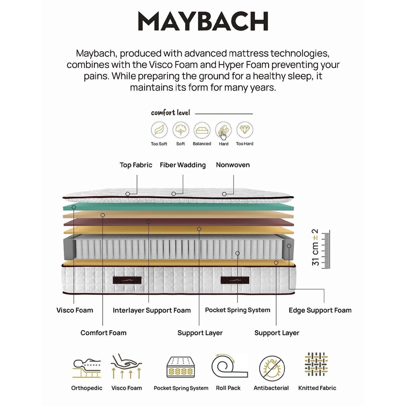 Maybach Mattress 90x200cm