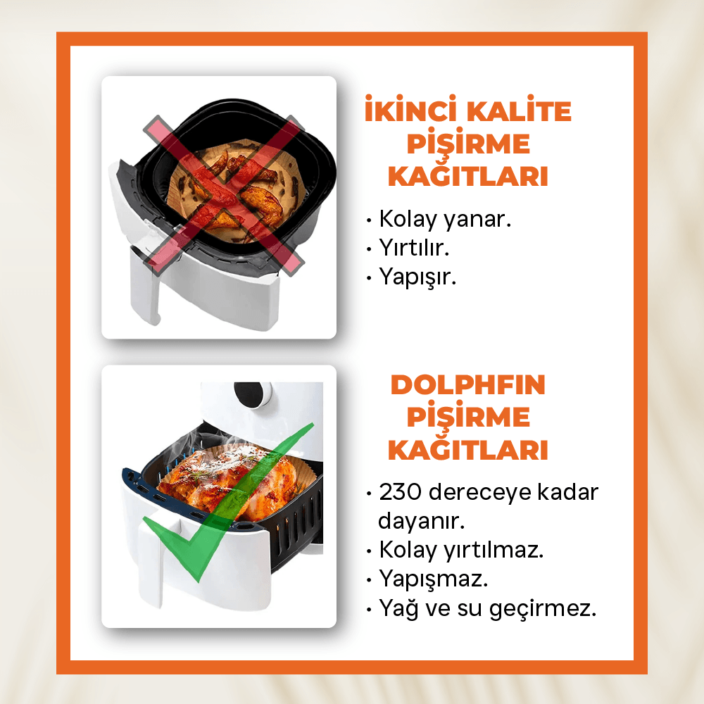 Dolphfin Airfryer 200'lü Pişirme Kağıdı Standart Boy