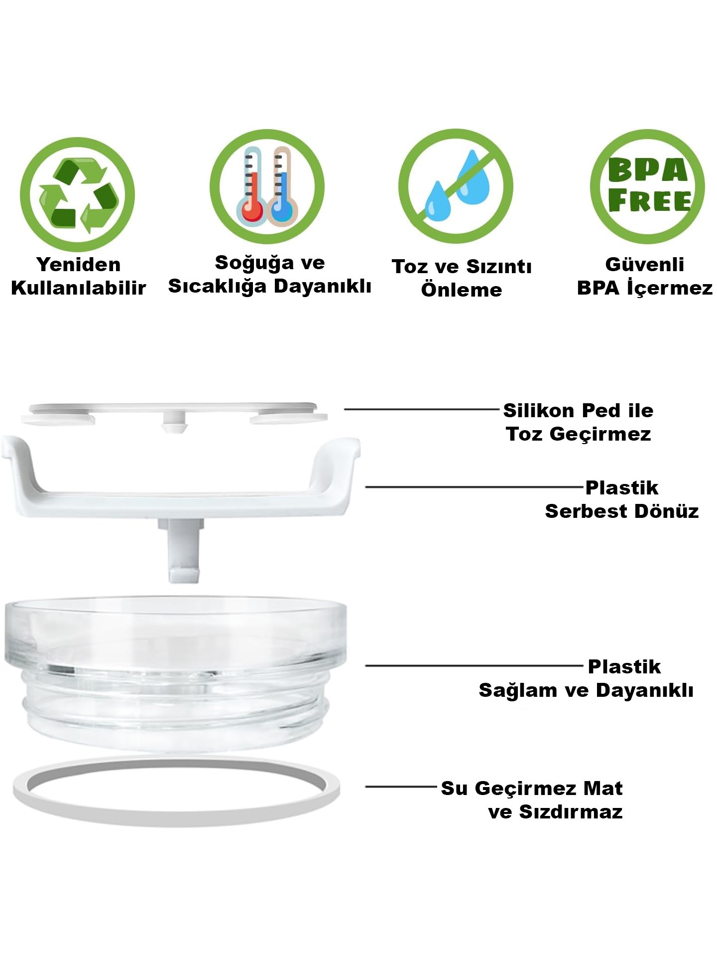  Quencher 40 Oz 1.18 LT Uyumlu Pipetli Termos Kapak - Kapak + Sızdırmaz Set + Pipet