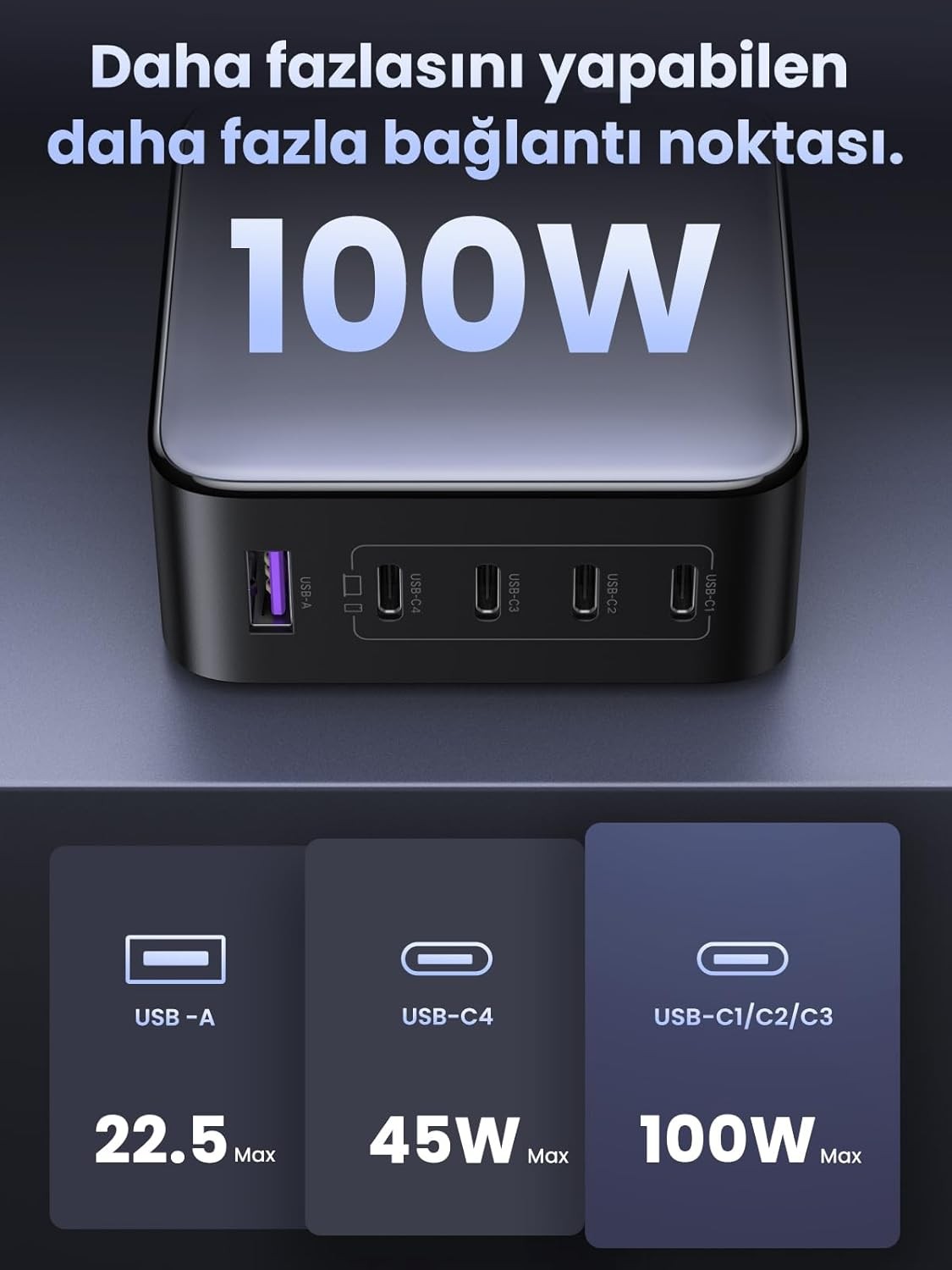 UGREEN Nexode 5-Port GaN Fast Charger 100 W