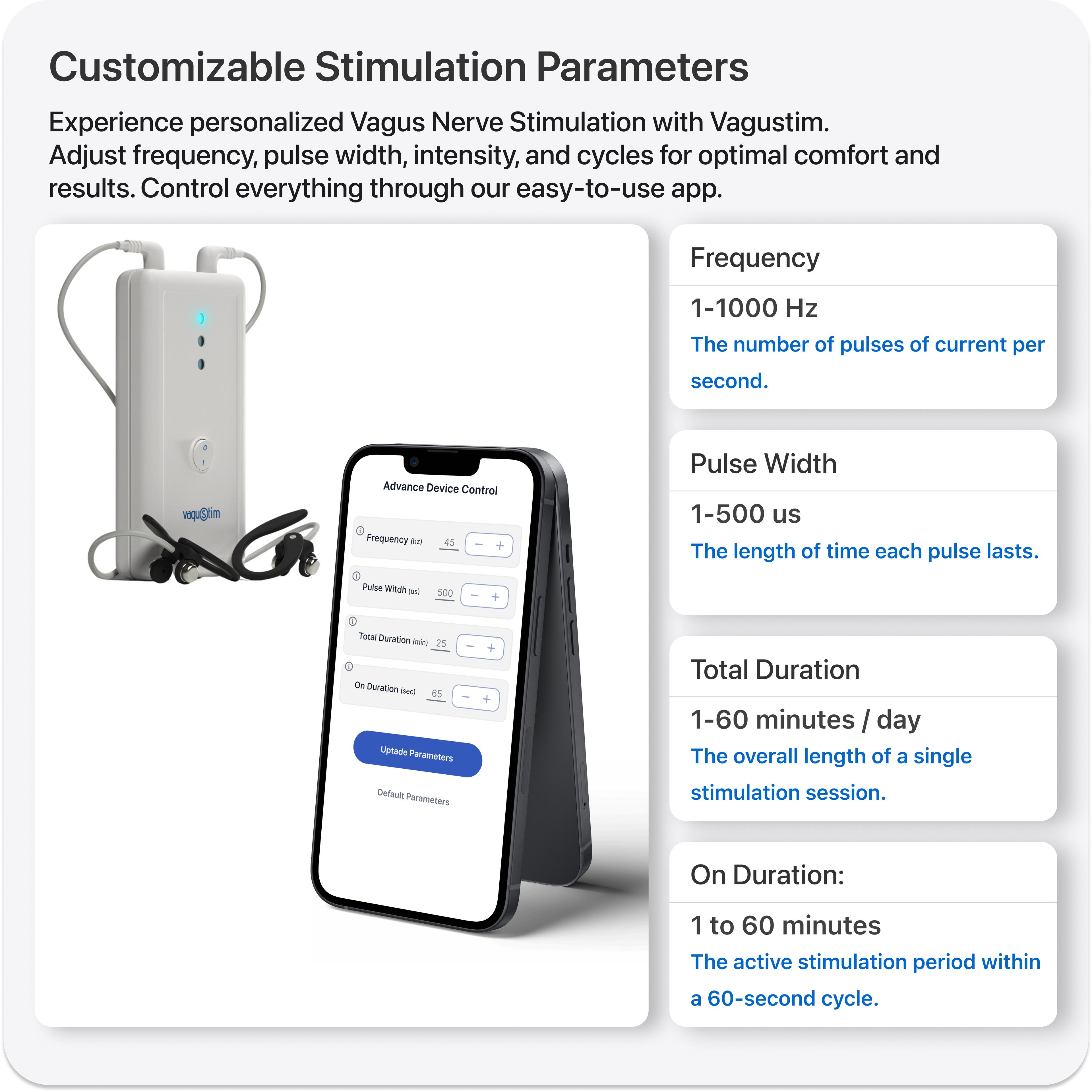 Vagustim VNS (Vagus Nerve Stimulation) Device