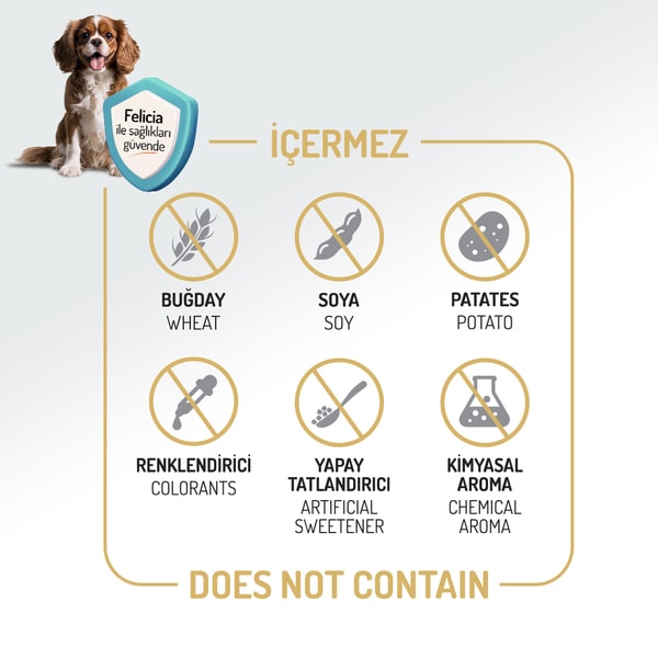 Felicia 15 Kg Kuzulu Az Tahıllı M/Large Yavru Köpek Maması Breed HypoAllergenic Köpek Maması