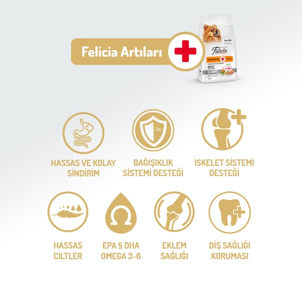 Felicia 15 Kg Kuzulu Az Tahıllı M/Large Yavru Köpek Maması Breed HypoAllergenic Köpek Maması